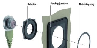 Fischer Connectors